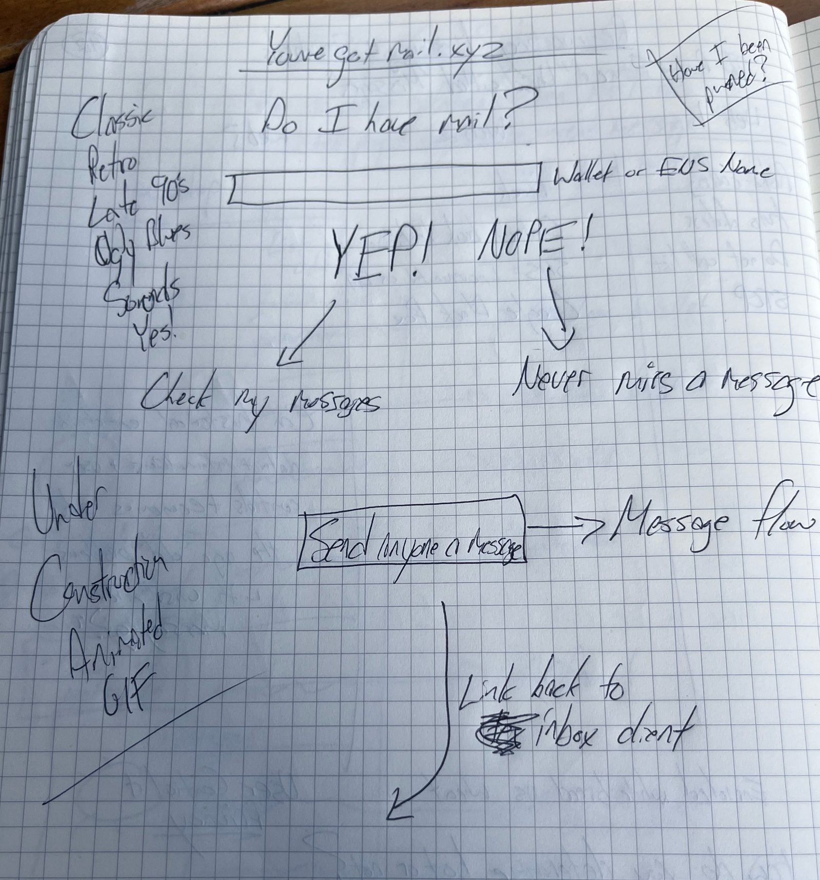 hand-drawn design for the you've got mail landing page