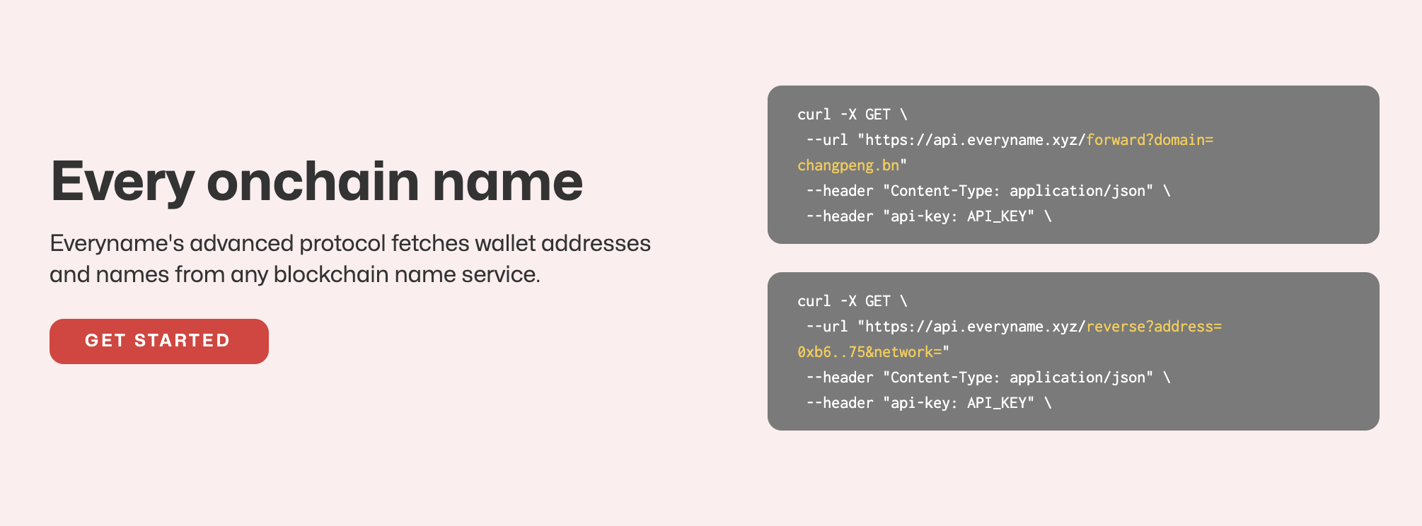 this is an image of theResolve identities using the Everyname API icon